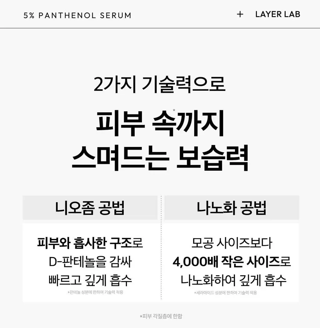 [급속진정 장벽개선] 레이어랩 니오좀 판테놀 5% 세럼 30ml 기획 (+1.5ml*5ea) 상세페이지 24
